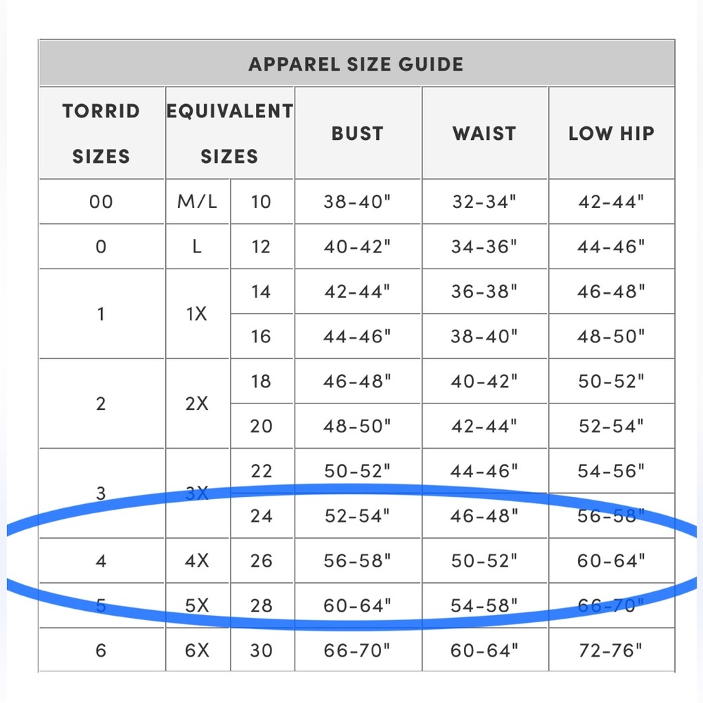 Women's Torrid Wool Double Breasted Pea Coat Navy Size 4 - Picture 5 of 7